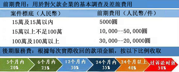 &#24320;&#20113;