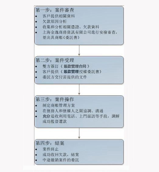 &#24320;&#20113;